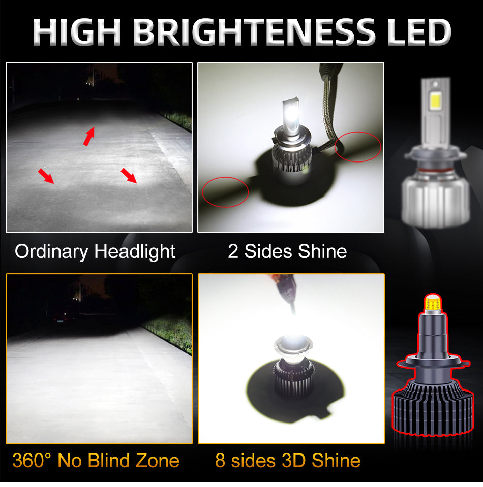 160000LM H1 LED 360 H7 Car Headlights H11 H8 H9 9005 HB3 9006 HB4 H16 9012 HIR2 Canbus 300W 24PCS CSP High Low Beam For Lenses