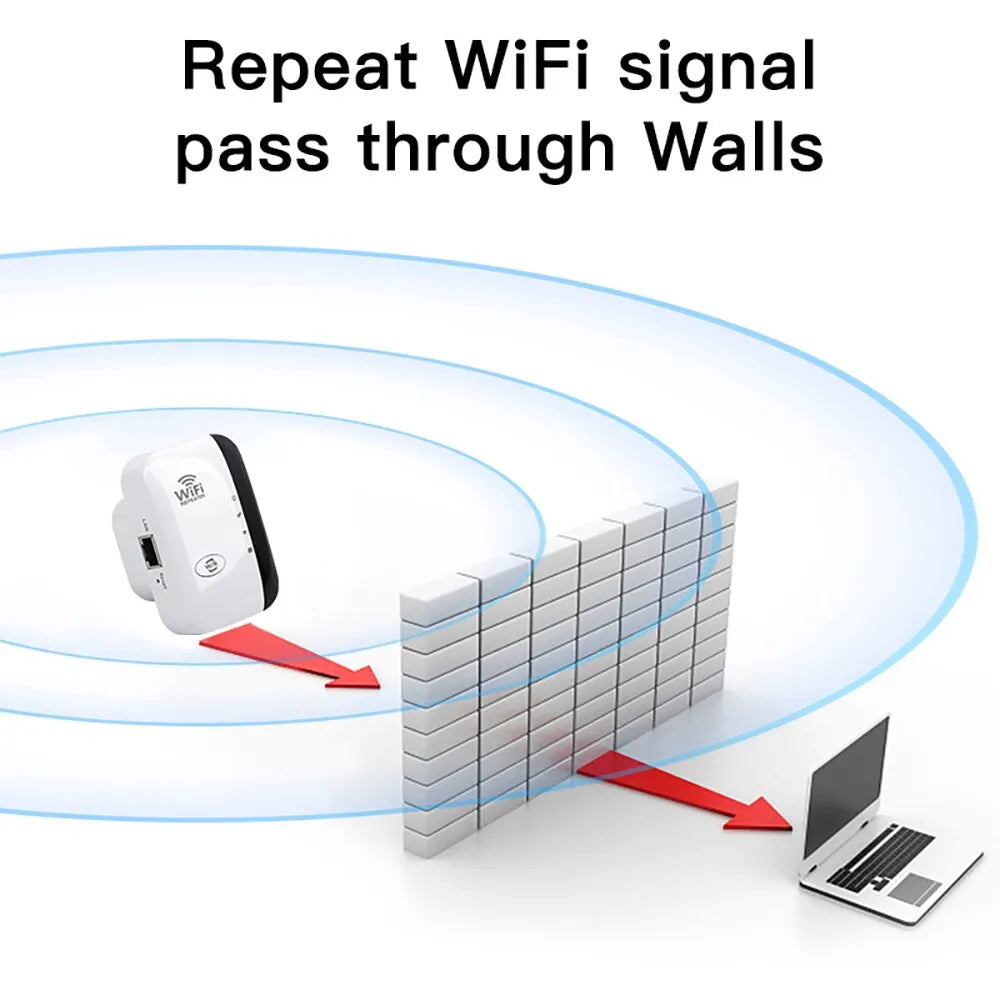 300Mbps Wireless WIFI Repeater Remote Wifi Extender WiFi Amplifier 802.11N WiFi Booster Repetidor Amplifier Wi Fi Reapeter