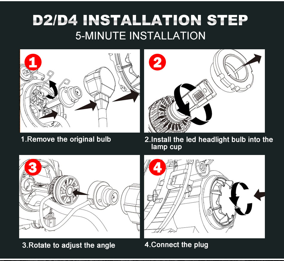 Bullvision D1S Led Headlight D3S Canbus Bulbs CSP D4S D5S D2S D8S Led 40000LM 90W Super Bright D1R D4R D2R D3R D Series Car Bulb