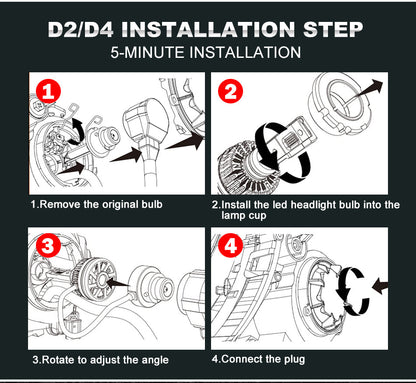 Bullvision D1S Led Headlight D3S Canbus Bulbs CSP D4S D5S D2S D8S Led 40000LM 90W Super Bright D1R D4R D2R D3R D Series Car Bulb