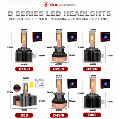 Bullvision D1S Led Headlight D3S Canbus Bulbs CSP D4S D5S D2S D8S Led 40000LM 90W Super Bright D1R D4R D2R D3R D Series Car Bulb