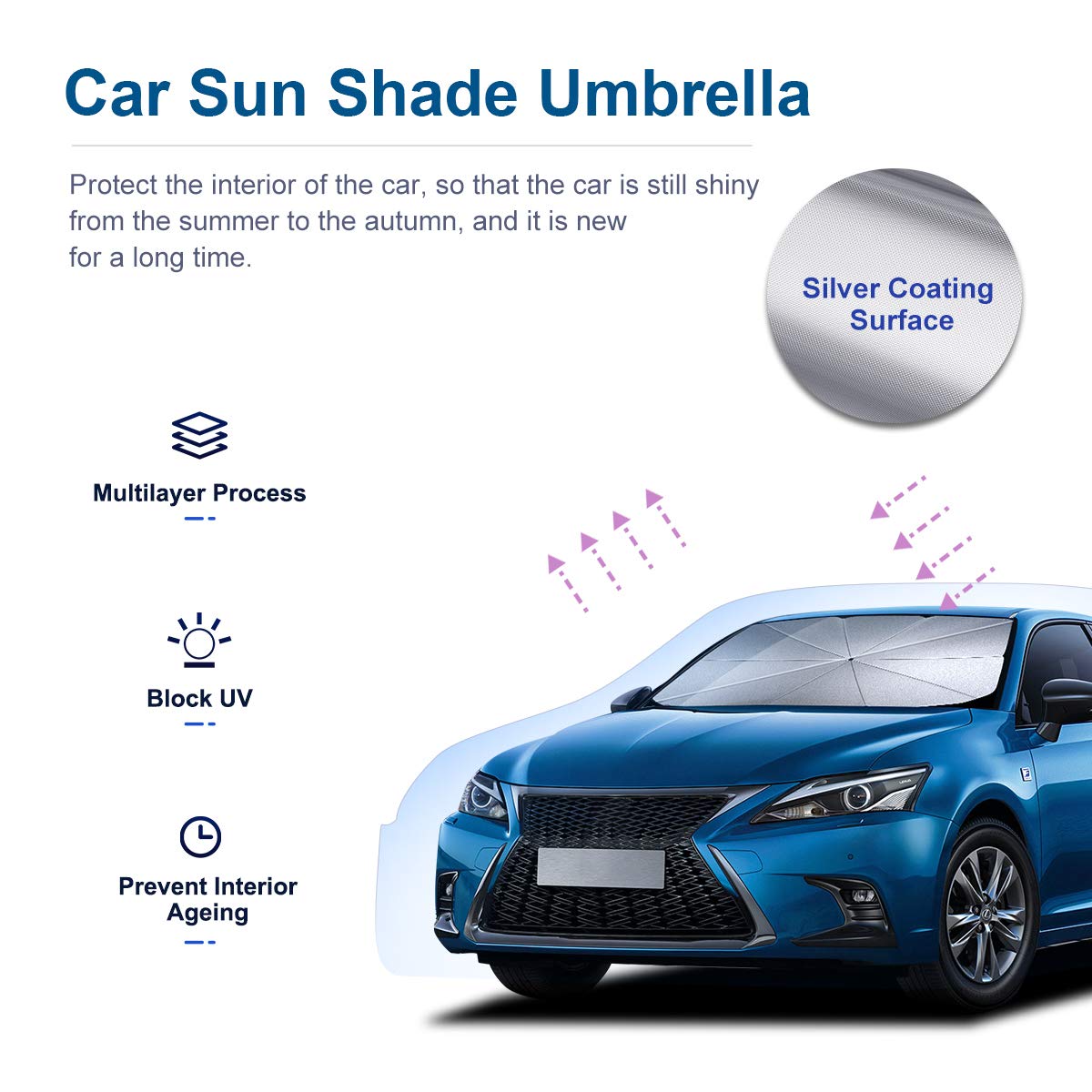 Car Sunshade Umbrella Car Front Window Sunshade Cover Car Sunshade Cover Car Windshield Protection Accessories