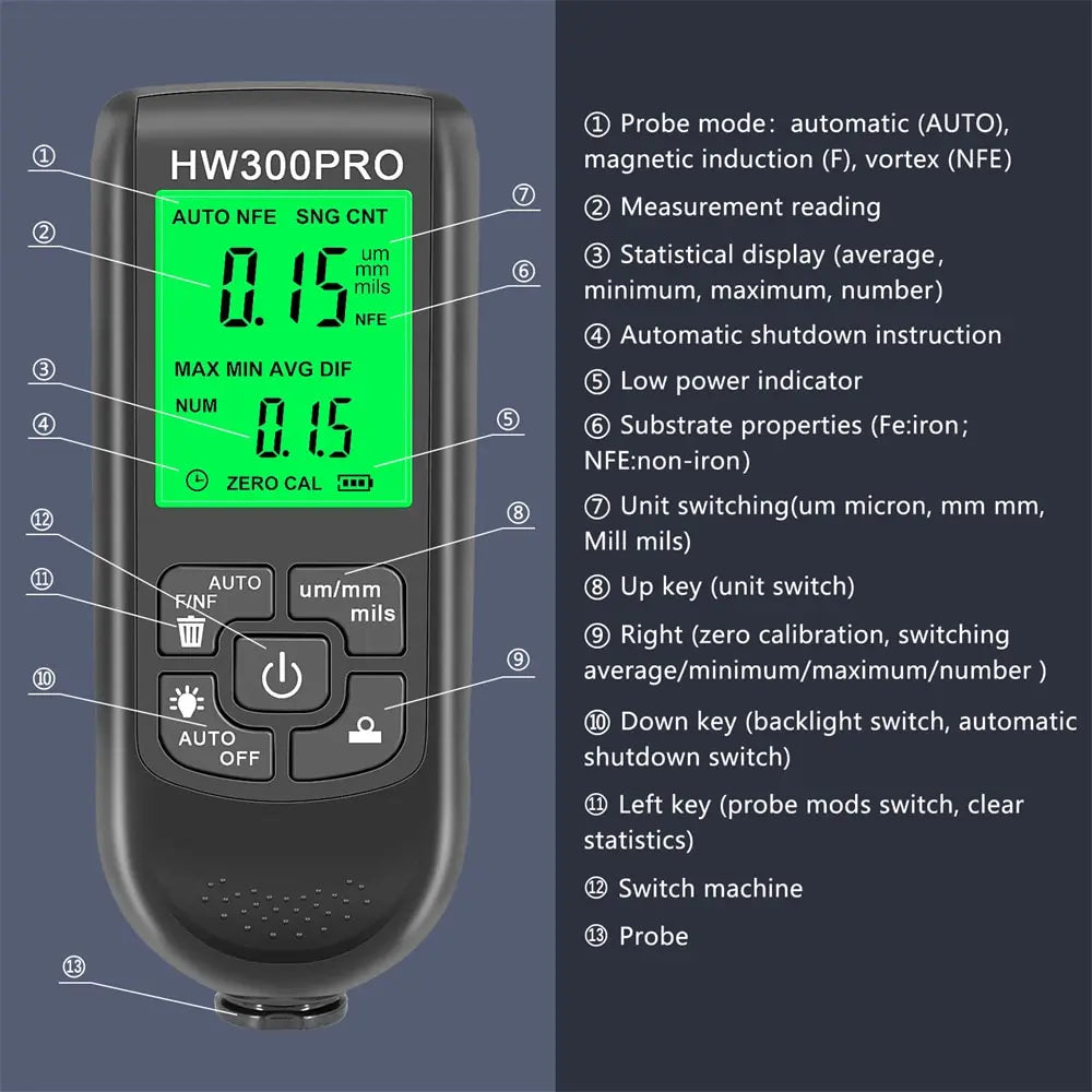 Electroplate Metal Coating Thickness Tester HW-300 Digital 0-2000um Fe and NFe Probe Car Paint Coating Thickness Gauge