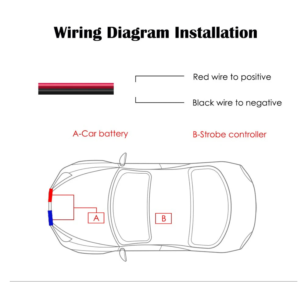 1set Grill Car LED Light Strobe Red Blue Emergency Remote Wireless Control Flash Signal Fireman Beacon Warning Lamp