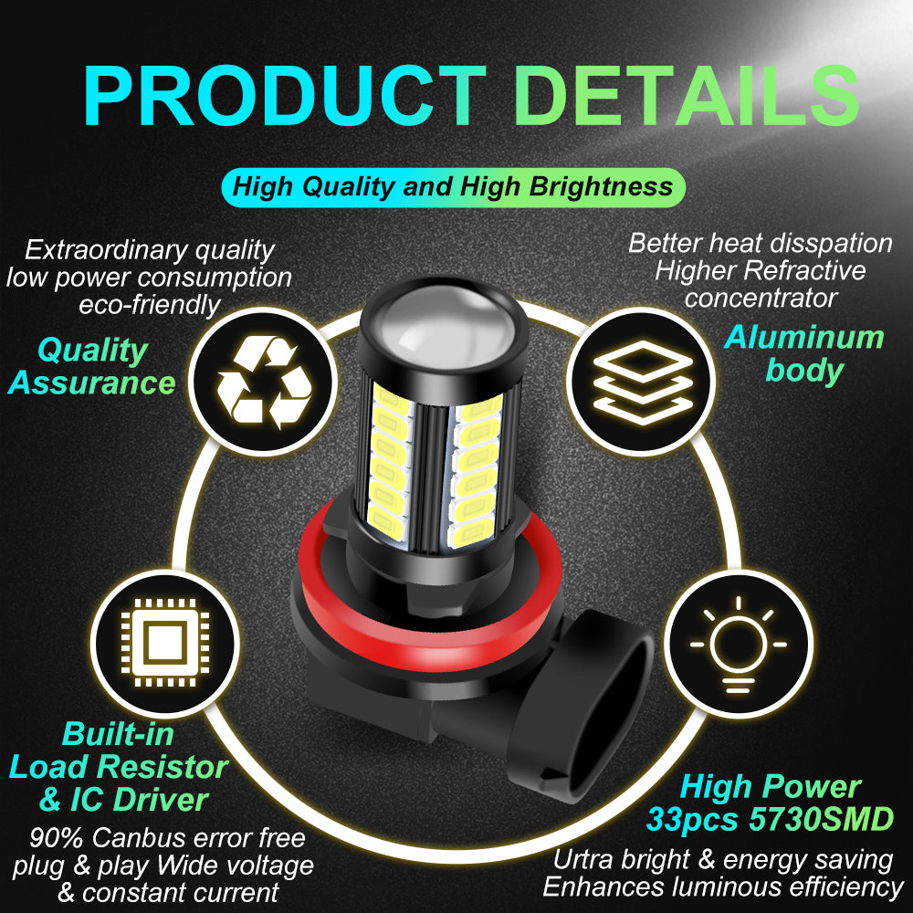 2Pcs H11 H8 9006 HB4 9005 HB3 PSX24W H16 PSX26W P13W 5730 LED Auto Lamp Car Anti Fog Light Bulb 6000K Yellow Not for Headlights