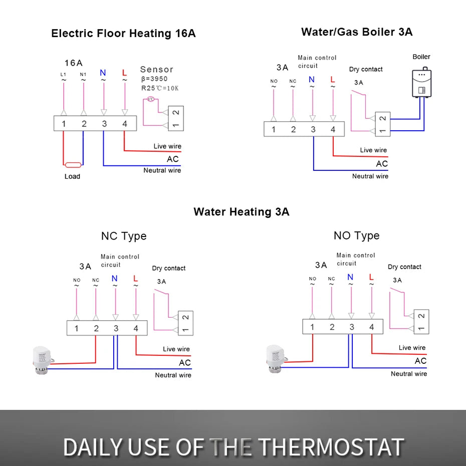 AVATTO Tuya WiFi Smart Thermostat, Electric Floor Heating Water/Gas Boiler Temperature Remote Controller for Google Home, Alexa