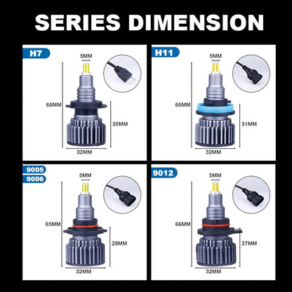 H7 Led Bulb Canbus H1 H8 H9 H11 Fog Lights 9006 Hb4 9005 Hb3 Led Lamps 360 20000LM 60W 3D Auto 6000K Super Mini Diodes