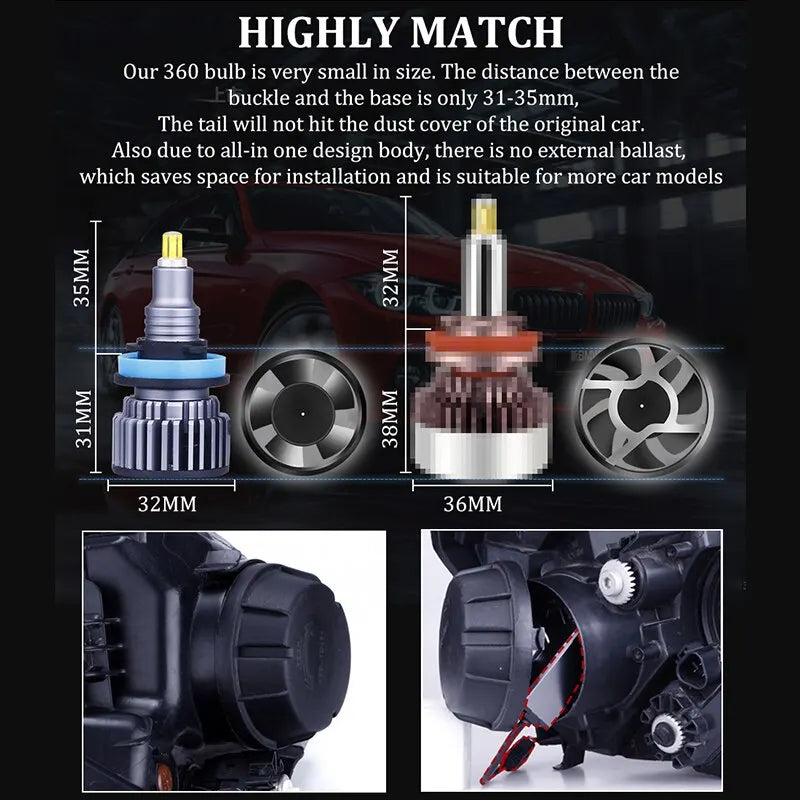 H7 Led Bulb Canbus H1 H8 H9 H11 Fog Lights 9006 Hb4 9005 Hb3 Led Lamps 360 20000LM 60W 3D Auto 6000K Super Mini Diodes