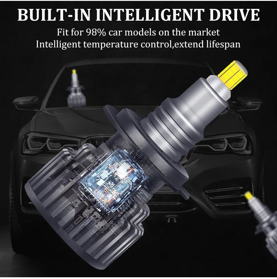 H7 Led Bulb Canbus H1 H8 H9 H11 Fog Lights 9006 Hb4 9005 Hb3 Led Lamps 360 20000LM 60W 3D Auto 6000K Super Mini Diodes