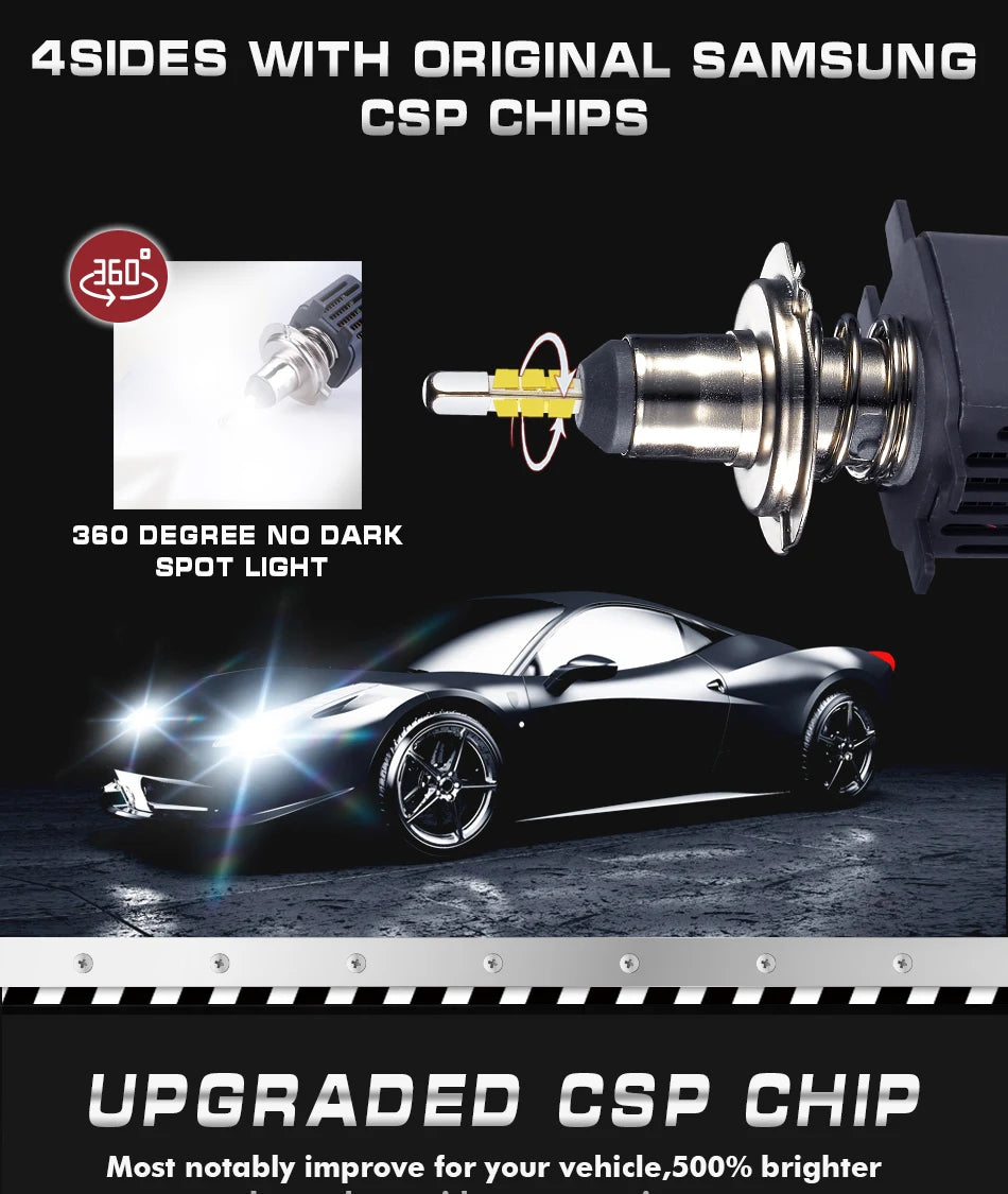 H7 Led H1 H4 Headlight Bulbs H8 H9 H11 Fog Light 9006 HB4 9005 HB3 Car Lamps With 360 Samsung CSP 200000LM Auto Tuning Turbo 12V