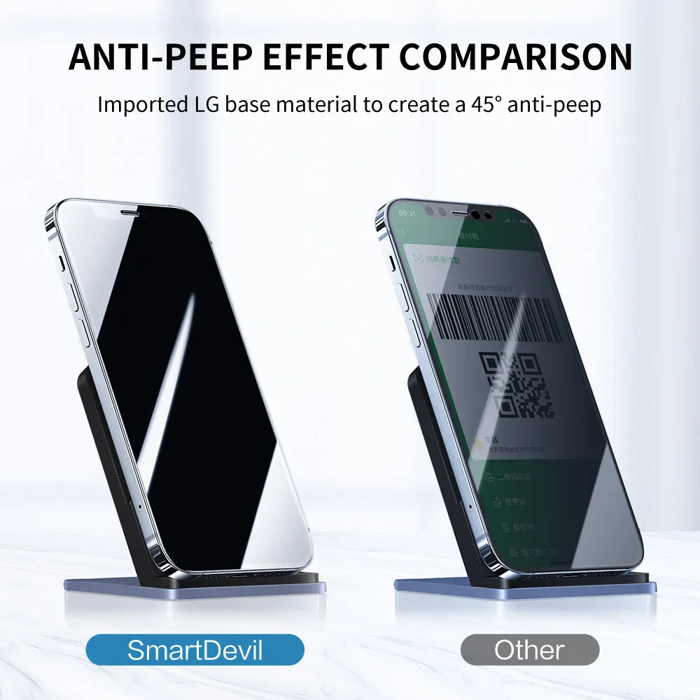 Antistatic Privacy Screen Protectors For iPhone 12 Pro Max Anti Spy Tempered Glass For iPhone 12 12 mini Full Cover