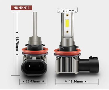 2Pcs 9005 HB3 9006 HB4 H8 H11 LED Headlight Bulb Canbus H16 JP Auto Fog Light CSP Car Driving Lamp 12V 6500K White Automobiles