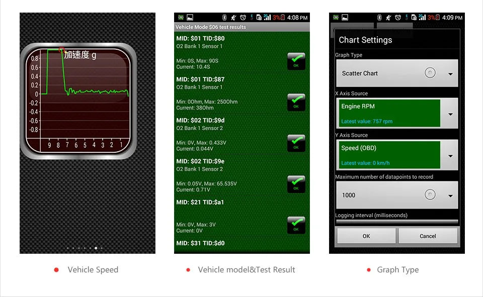 EM327 Bluetooth V2.1 OBD OBD2 CAN-BUS Protocol Works Android/PC ELM 327 V2.1 Professional Diagnostic Scanner