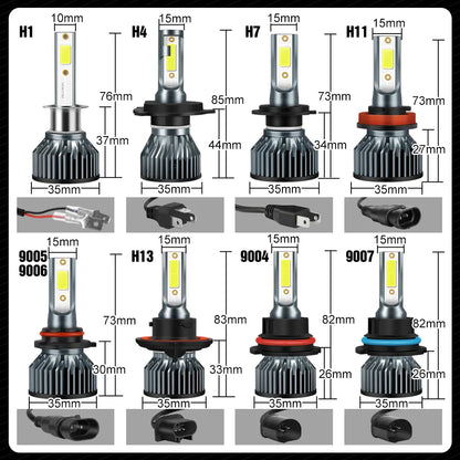 Mini Car Headlight H1 H4 H7 LED Bulb H8 H11 9005 HB3 9006 HB4 9004 HB1 9007 HB5 H13 Led Lights 15000LM Turbo lampada 12V