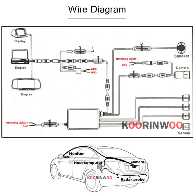 Koorinwoo LCD 5" Mirror Smart System for HD Parking Sensor 8/4 Radar Front Camera Rear View Cam Sounds System Parking Assistance