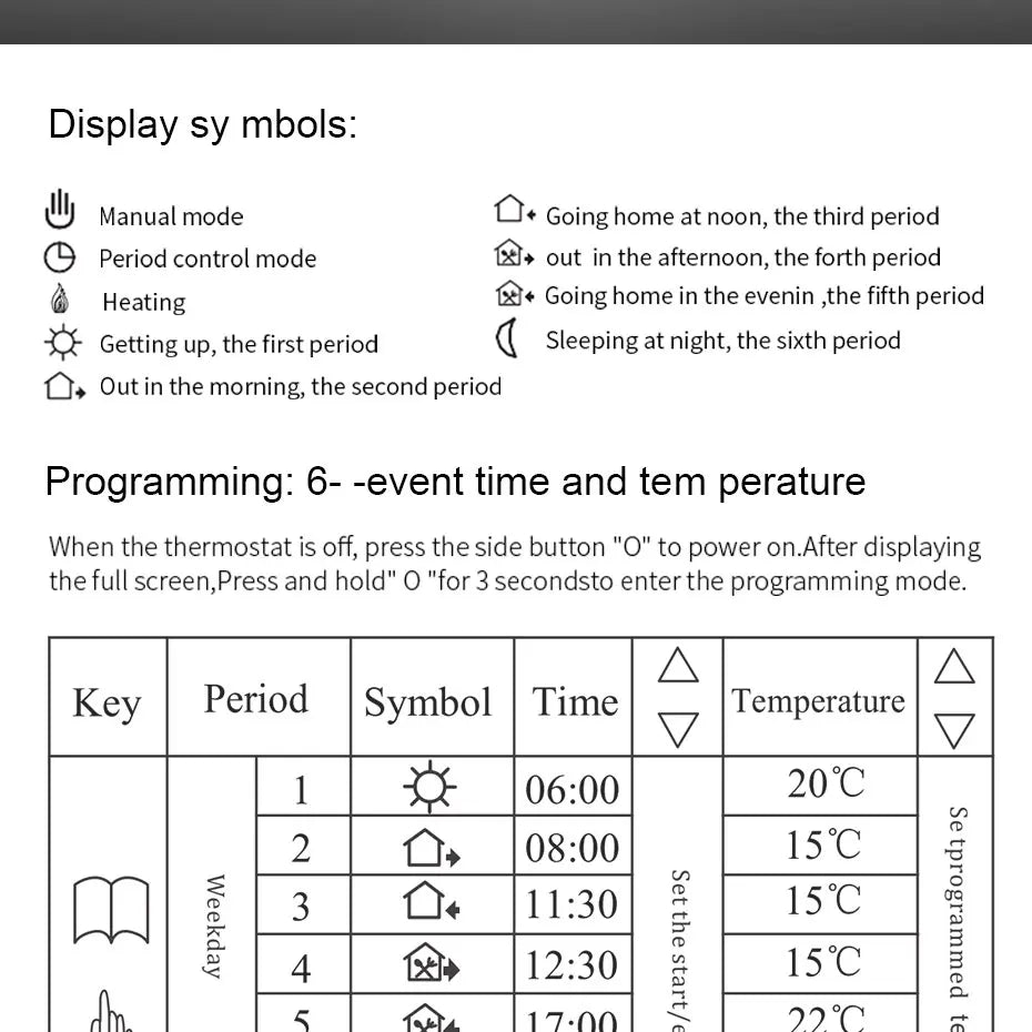 AVATTO Tuya WiFi Smart Thermostat, Electric Floor Heating Water/Gas Boiler Temperature Remote Controller for Google Home, Alexa