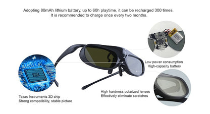 Original XGIMI Shutter 3D Glasses DLP-Link Liquid Crystal Rechargeable Virtual Reality LCD Glass for XGIMI H2 Horizon Halo AURA