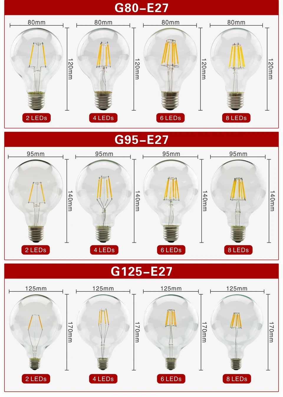 2pcs E27 E14 Retro Edison LED Filament Bulb Lamp AC220V Light Bulb C35 G45 A60 ST64 G80 G95 G125 Glass Bulb Vintage Candle Light