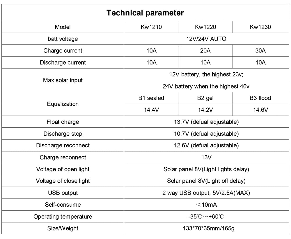 solar panel kit and 300w 200w 100w flexible solar panels 12v 24v high efficiency battery charger module