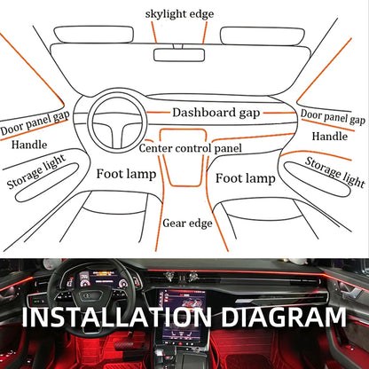 3M/5M/6M/8M Fiber Optic Neon Wire Extended Strip Invisible Light Guide Accessories For Car Interior Ambient lighting Equipment