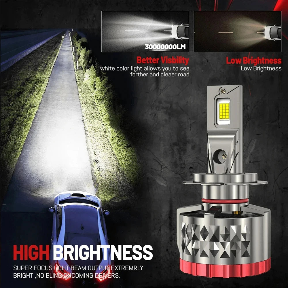 ACTVTCA 2000W 3000000LM H7 H4 H11 LED Headlight High Power Canbus 9005 HB3 9006 HB4 9012 HIR2 Turbo Lamp 6000K Car Light 12V 24V