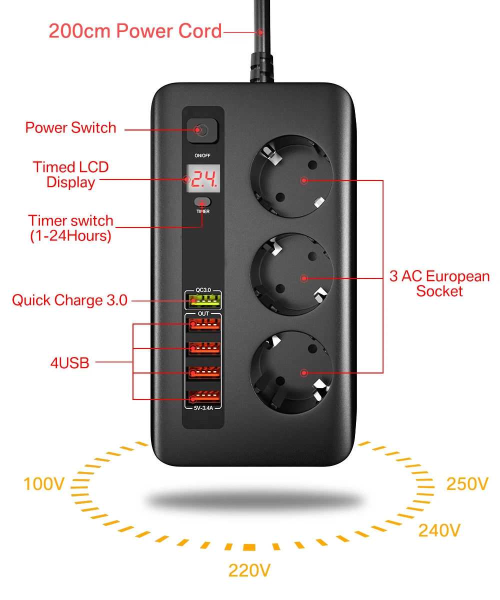 ASOMETECH EU Power Strip European Plug Strip 2500W Extension Socket Overload Protection Multi Plug USB Charger USB C Charger