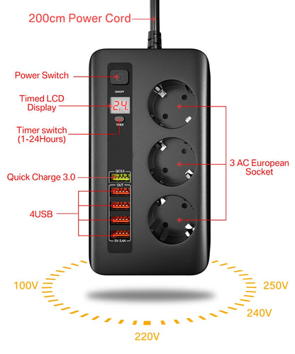 ASOMETECH EU Power Strip European Plug Strip 2500W Extension Socket Overload Protection Multi Plug USB Charger USB C Charger