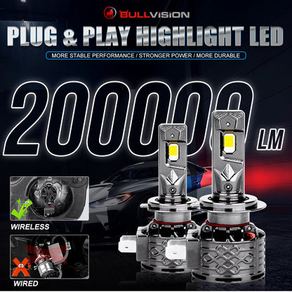 200000LM 600W H7 LED Canbus Headlight Turbo LED Head Lamp Bulbs High Power H4 5570 CSP Chips 1:1 Design Mini Size Fan Car Lights