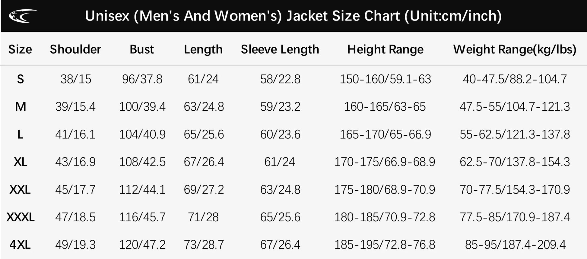 Camping Rain Jacket Men Women Waterproof Sun Protection Clothing Fishing Hunting Clothes Quick Dry Skin Windbreaker With Pocket