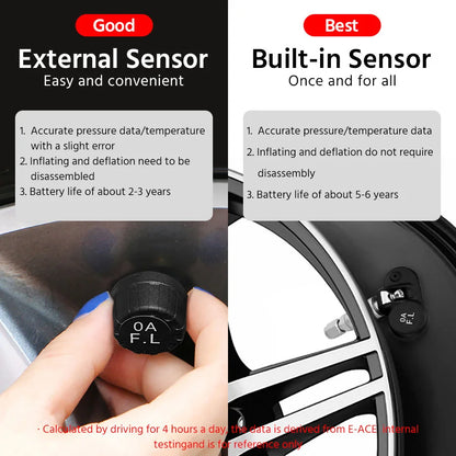 Solar Power TPMS Car Tire Pressure Alarm Monitor System Auto Security Alarm Systems Tyre Pressure Temperature Warning