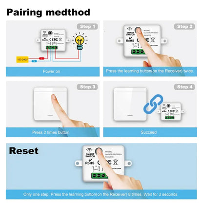 86 Wireless Smart RF 433Mhz 100-220V Wall Panel with Remote Control Mini Relay Receiver Home Led Light Lamp Switch