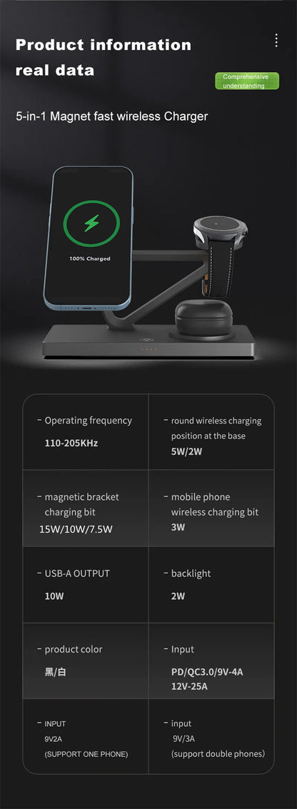 5 In 1 Magnetic Wireless Charger Stand Pad Light for iPhone 14 13 12 X Samsung Apple Galaxy Watch 15W Fast Charging Dock Station