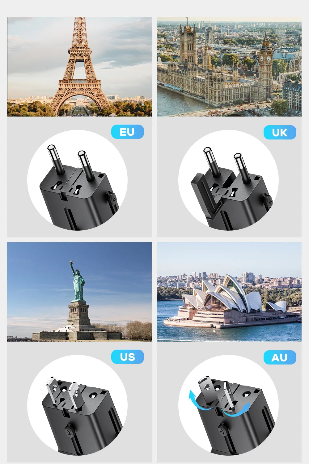 ASOMETECH 20W USB C Charger International Universal Travel Adapter Type C US EU UK AU Plug PD Fast Charger For iPhone Samsung