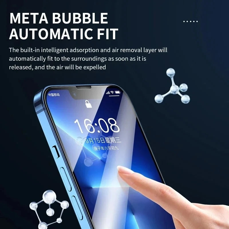 Screen Protector for iPhone 13 11 12 14 Pro Max 15 Plus Lens Protective Glass for iPhone 15 PRO MAX Tempered Glass Camera Film