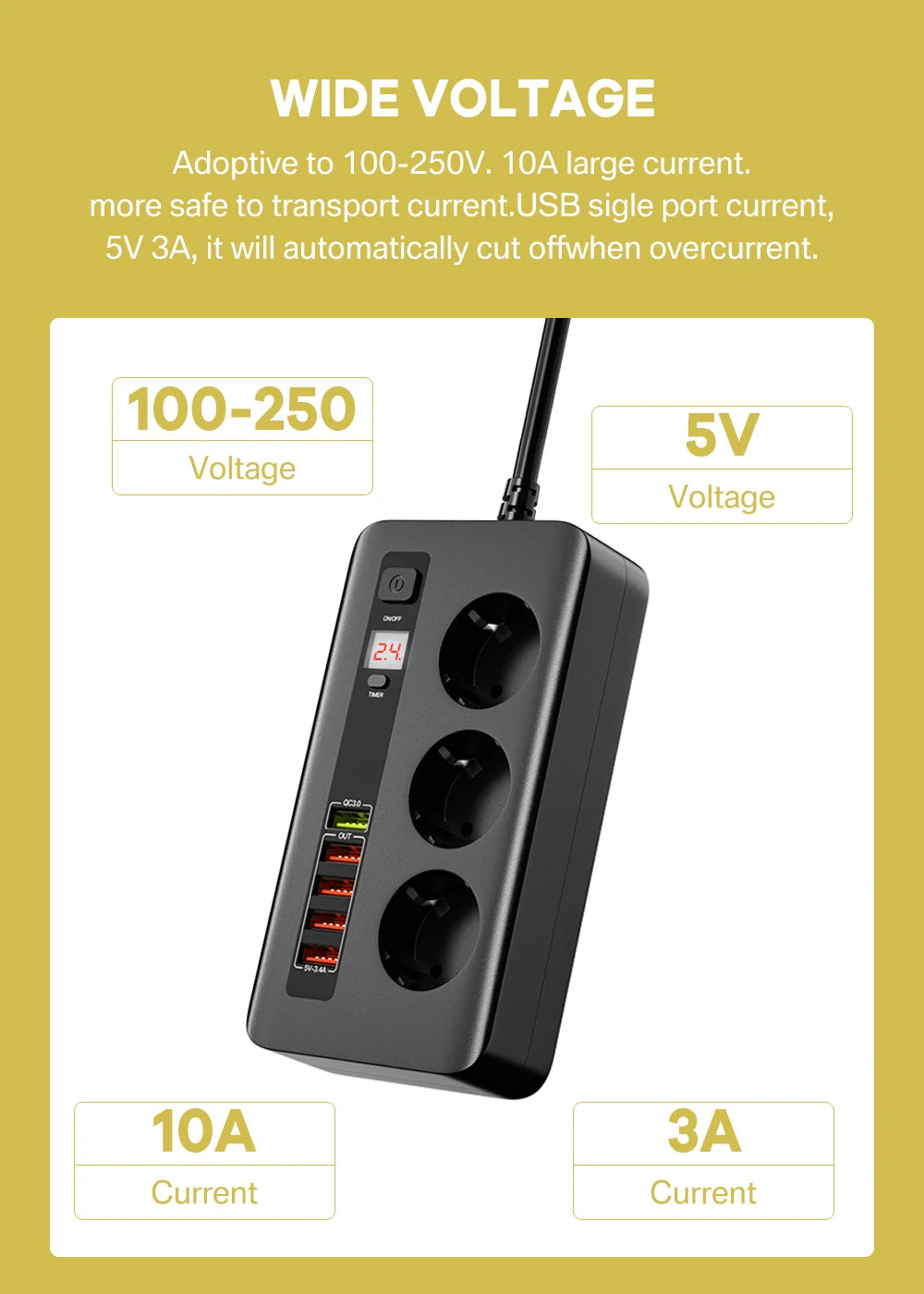 ASOMETECH EU Power Strip European Plug Strip 2500W Extension Socket Overload Protection Multi Plug USB Charger USB C Charger