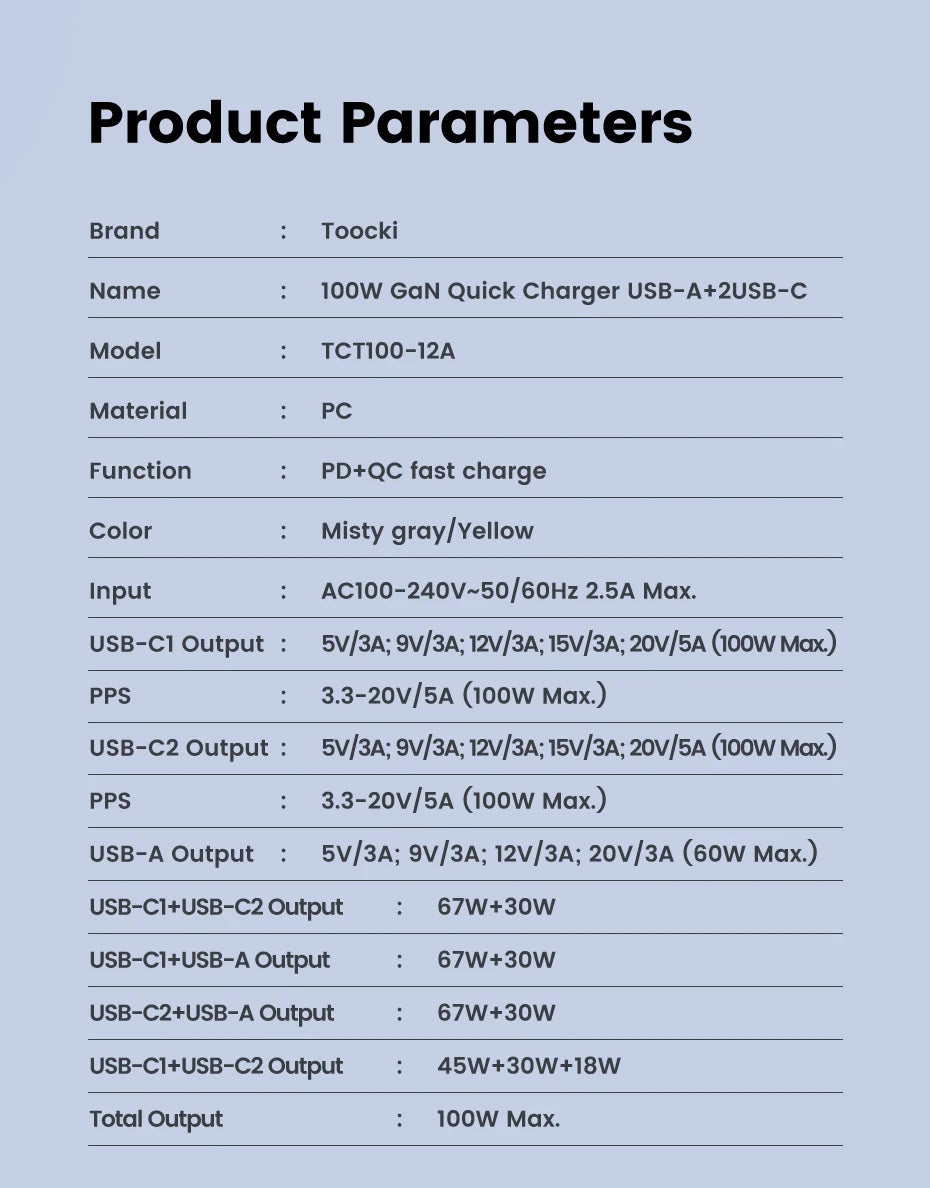 Toocki USB GaN Charger 100W Quick Charger PD Fast Charging Chargers For iPhone 14 13 12 11 Pro Max QC3.0 Type C Charger Adapter