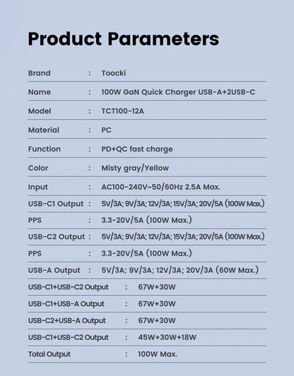 Toocki USB GaN Charger 100W Quick Charger PD Fast Charging Chargers For iPhone 14 13 12 11 Pro Max QC3.0 Type C Charger Adapter