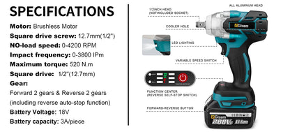 520N.M Brushless Electric Impact Wrench Cordless Electric Wrench 1/2 inch Screwdriver Socket Power Tools for Makita 18V Battery