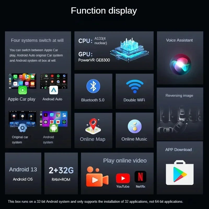 2024 New CarPlay TV Ai Box Android13 Tv Box Support Netflix YouTube Wireless Carplay Android Auto Adapter for Wired Carplay