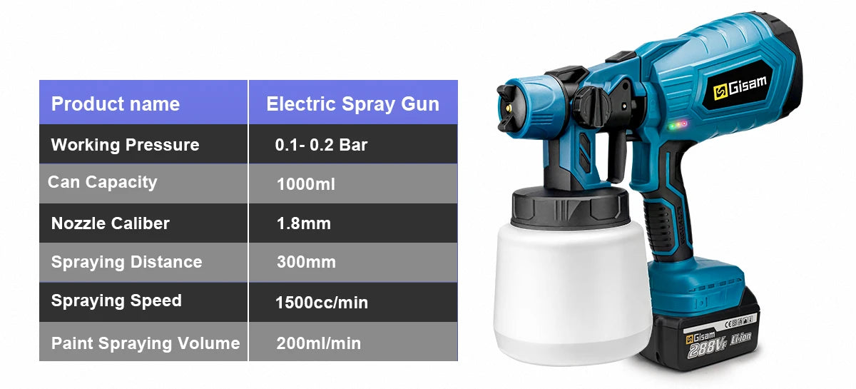 Wiredless Electric Spray Gun 1000ML Rechargeable Battery Paint Sprayer Gun Auto Furniture Steel Coating Airbrush For Home DIY