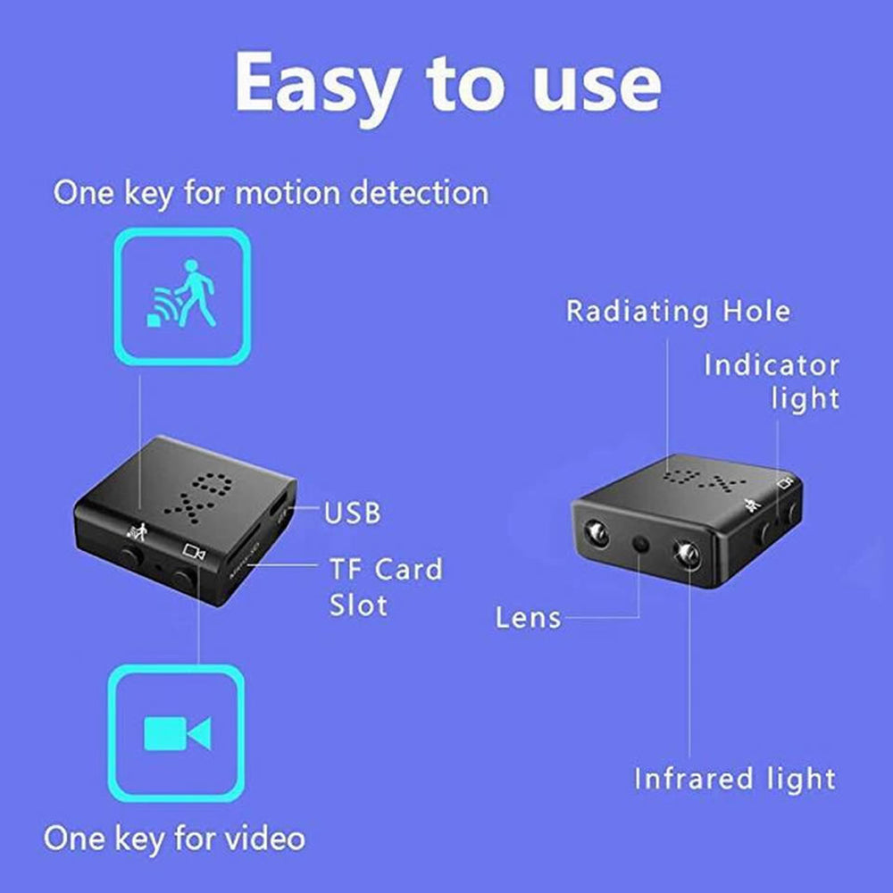 Mini Camera XD IR-CUT Smallest Full HD 1080P Home Security Camcorder Infrared Night Vision Micro cam DV DVR Motion Detection