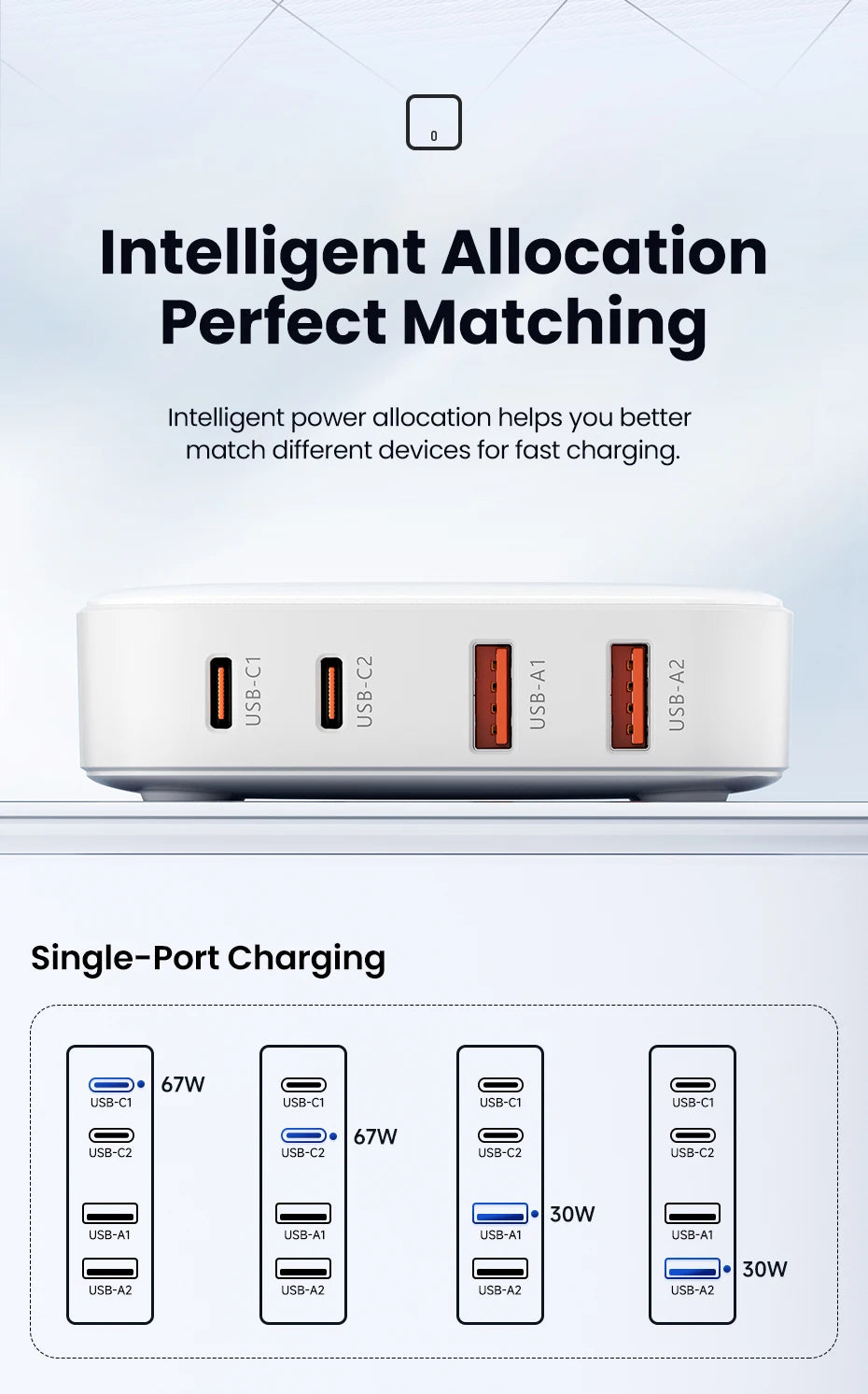 Toocki Charger Charging Station Multi Port 67W GaN USB Charger Desktop Type C PD QC Quick Charge For iPhone MacBook Pro Xiaomi