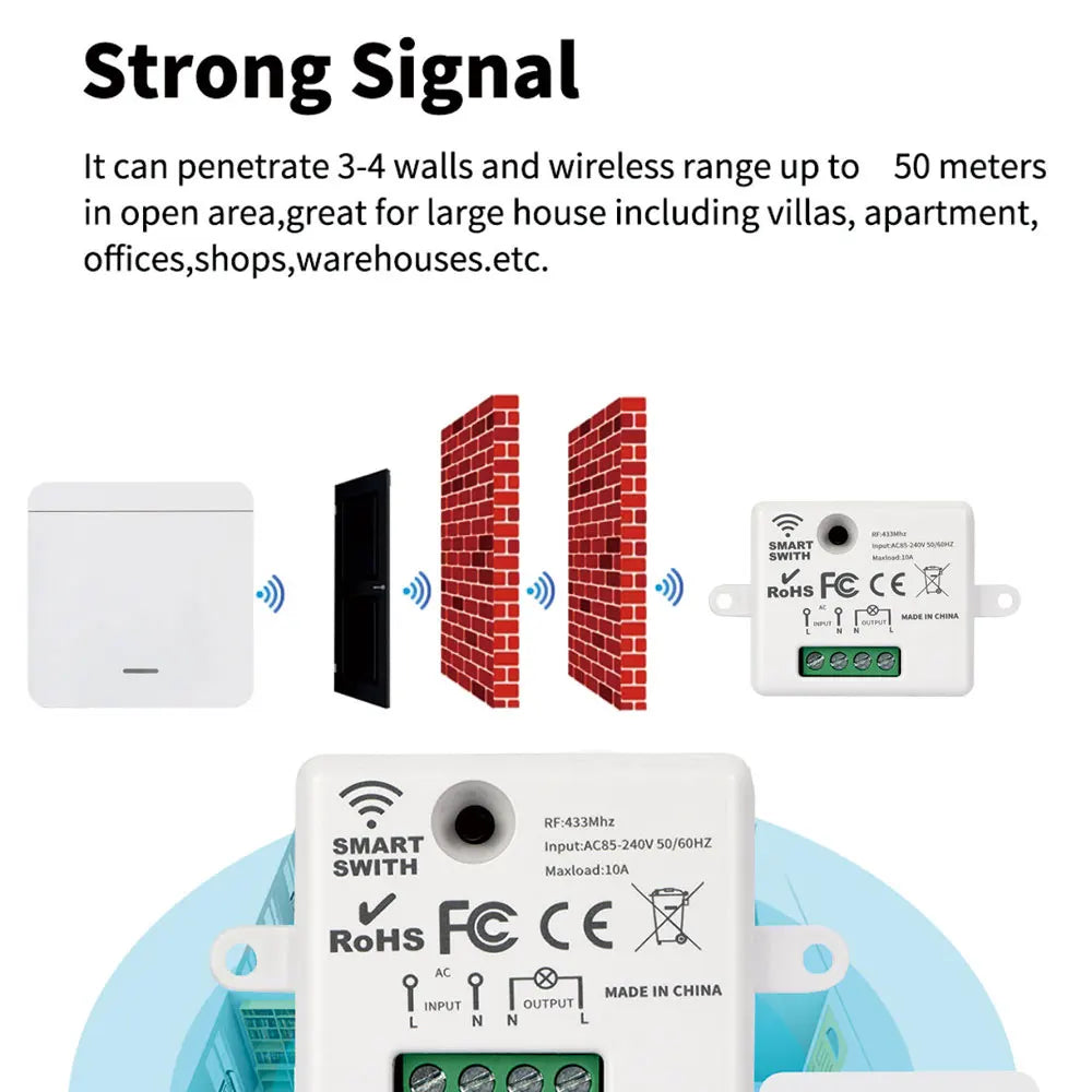 86 Wireless Smart RF 433Mhz 100-220V Wall Panel with Remote Control Mini Relay Receiver Home Led Light Lamp Switch