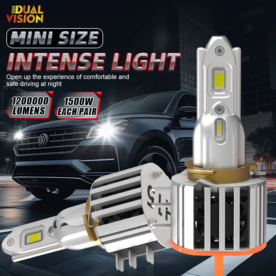 H15 LED Canbus 1500W 1200000LM DRL Day Running Lights Auto Mini Diode 6500K White Turbo Fan Car Lights Plug&Play 12V