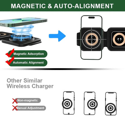 3 In 1 Magnetic Wireless Charger Pad Foldable Phone Chargers Stand Dock for iPhone 15 14 13 12 IWatch 8 7 Fast Charging Station