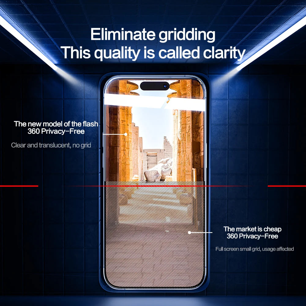 360° Privacy Screen Protector for iPhone 15 Pro max 15 Pro Anti Peeping Full Cover Tempered Glass for iPhone 15 Plus