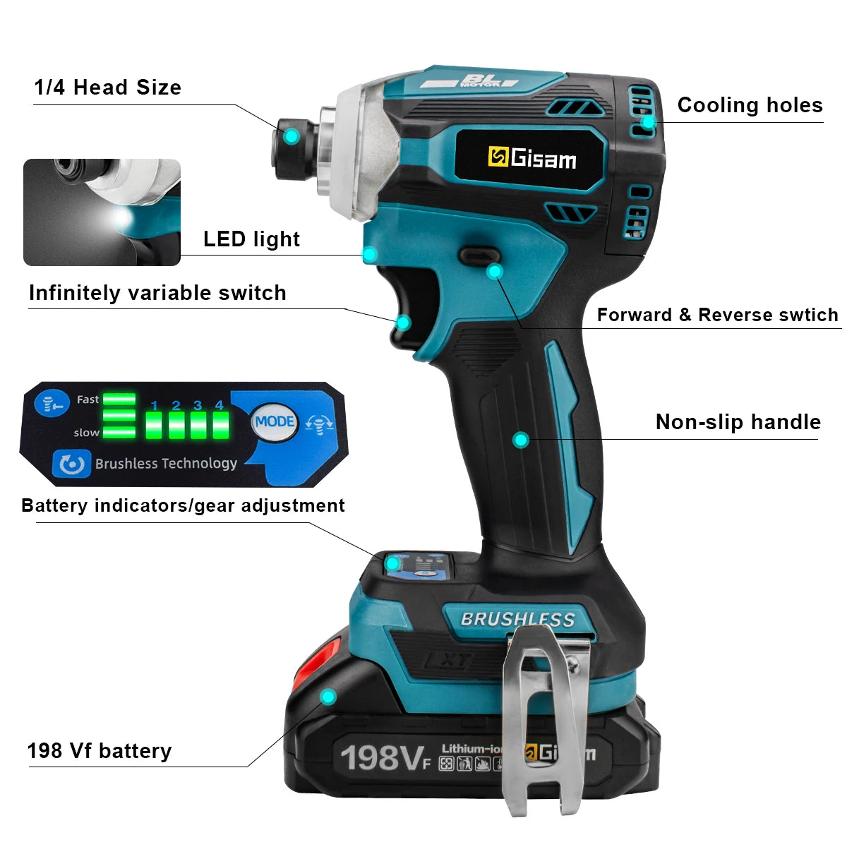 Brushless Impact Electric Screwdriver 588NM 4 Speed Cordless Impact Drill 1/4 Square Drive DIY Power Tool For Makita 18V Battery