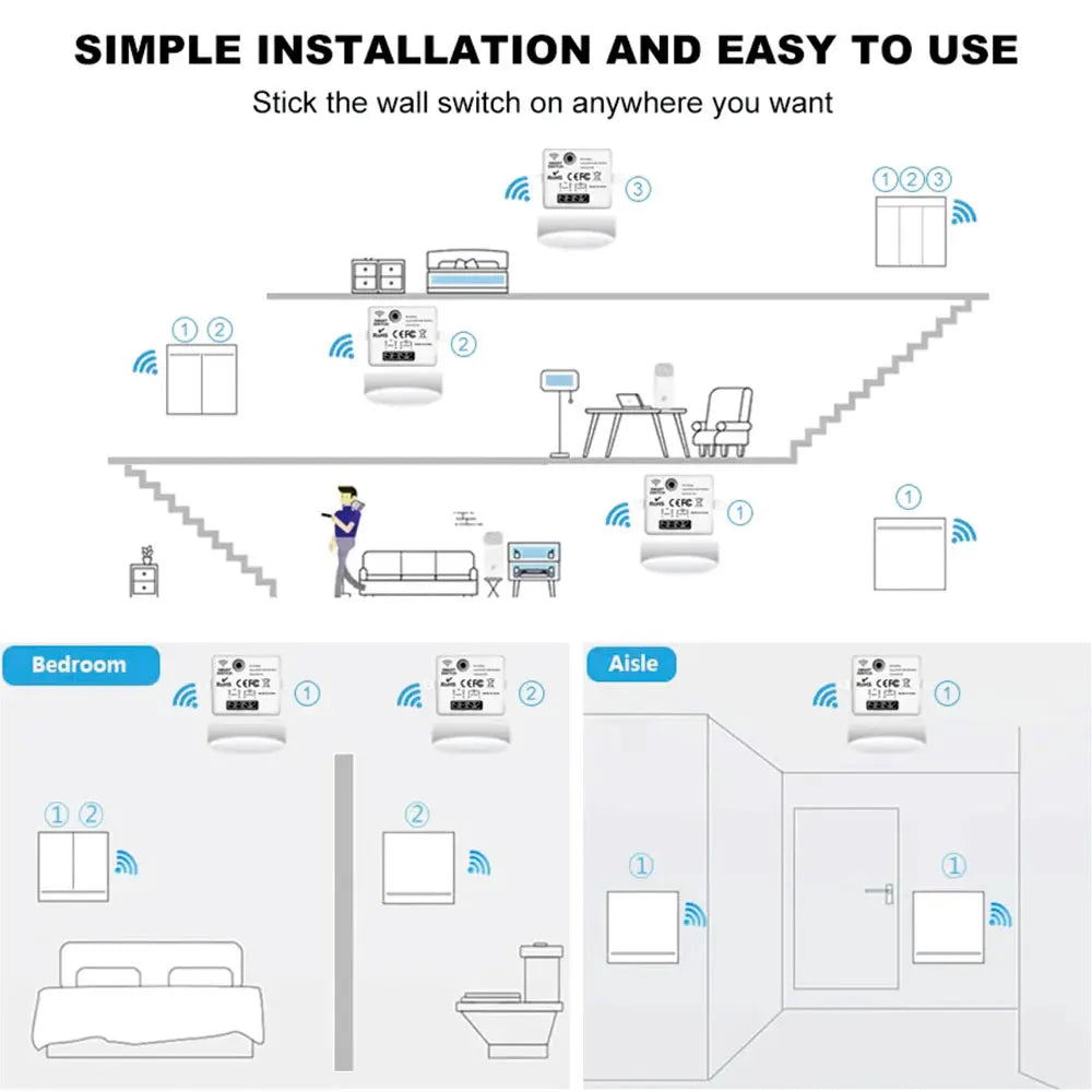 86 Wireless Smart RF 433Mhz 100-220V Wall Panel with Remote Control Mini Relay Receiver Home Led Light Lamp Switch