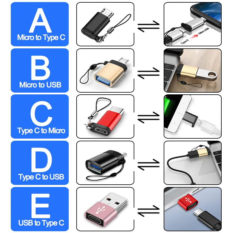 otg Type C to Micro usb cable Converter Type C To USB 3.0 OTG Adapter for MacbookPro Xiaomi Samsung phone Charging Cable charger